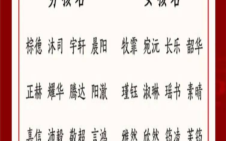 带糖字的好听名字,带糖的好听的名字 带糖字的好听名字,带糖的好听的名字