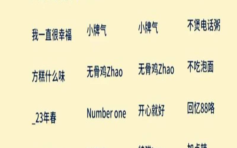 5个字的游戏名字，5个字的游戏名字谐音