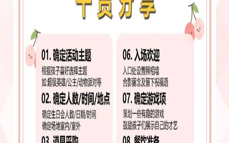 生日1月20号是什么星座,生日密码生日书