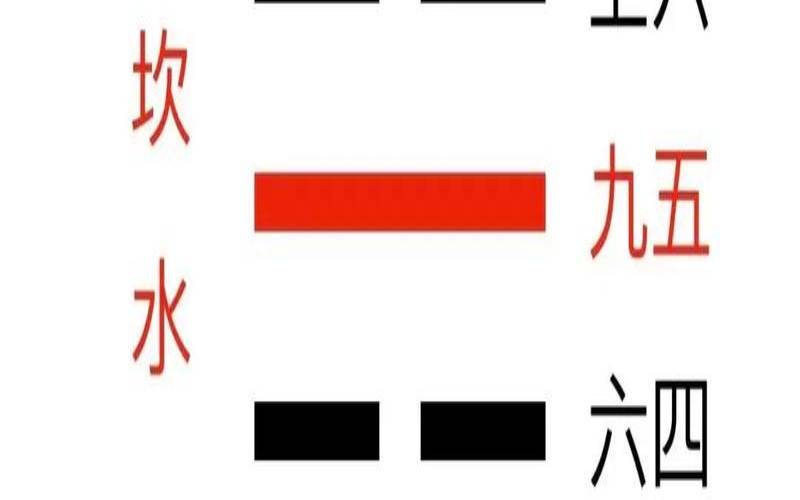 易经水火既济卦象,水火既济卦婚姻不长久