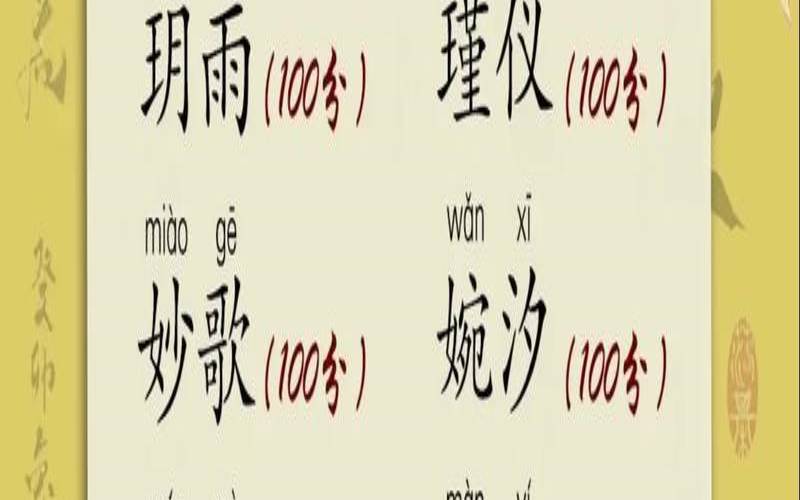 大年初七出生的女孩名字,新生儿姓名女孩