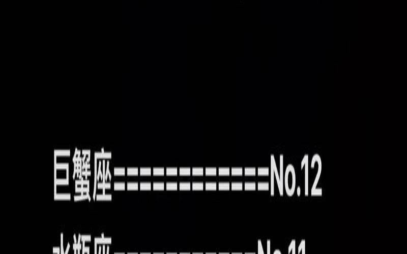 12星座谁的颜值最高排名男,双鱼座漂亮排名第几