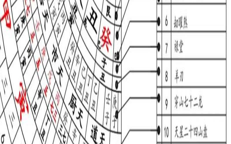 33数字风水中的含义,33这个数字的风水 33数字风水中的含义,33这个数字的风水