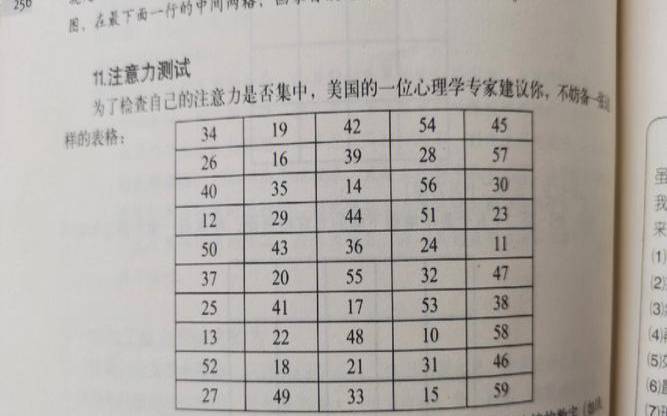 测试注意力集中的方法,注意力无法集中