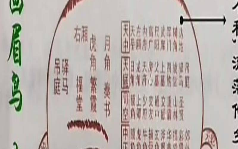 男命不好的人有啥特征,最近运势不好怎么破解