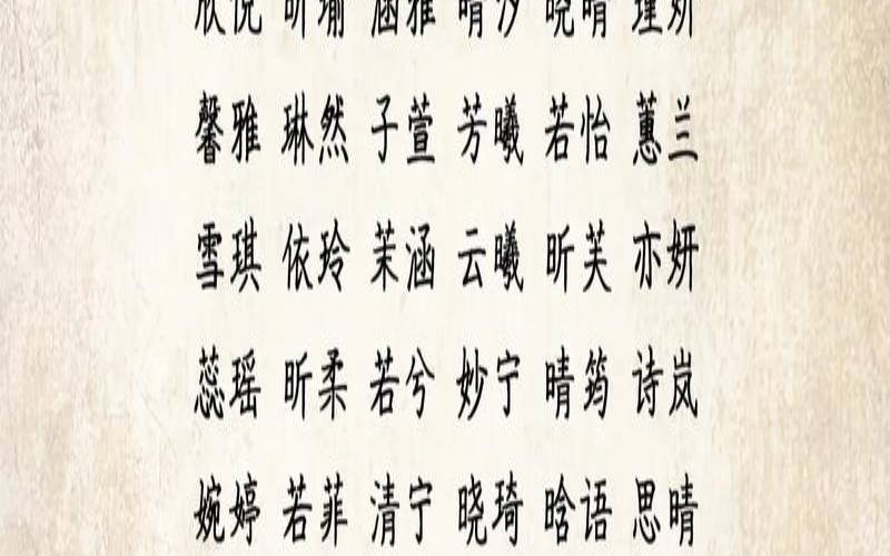 立冬女孩名字带寓意的,适合做女孩名的中药名