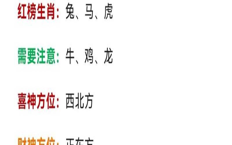 2021年2月16日12生肖,2019运势生肖运势详解