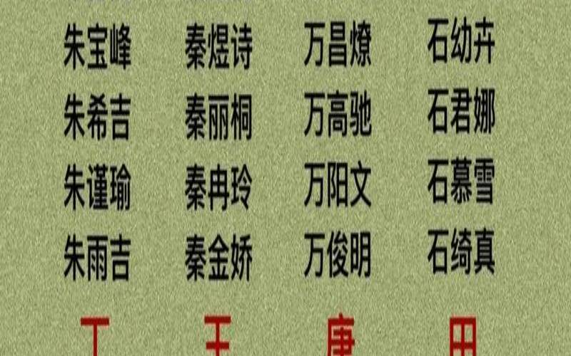四个字的公司名字怎么取好,4字霸气公会名字 四个字的公司名字怎么取好,4字霸气公会名字
