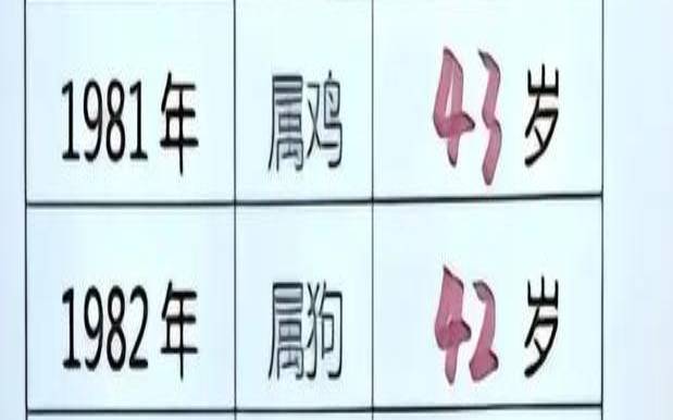 1949年属牛的灾难年份,60属鼠人的灾难年龄