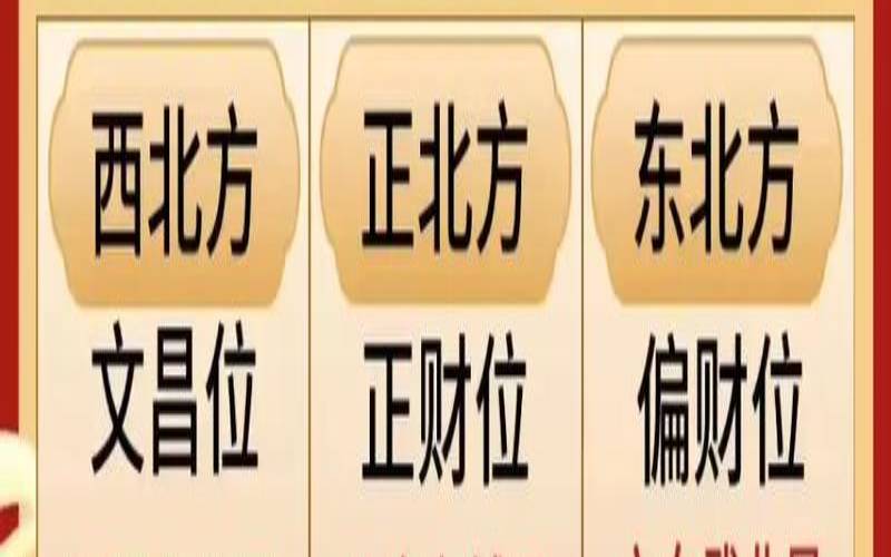 2024年5月4日,2024年太岁方位在哪里