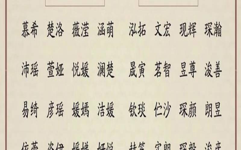 男孩起名注意事项大全图片,新生儿男宝宝名字 男孩起名注意事项大全图片,新生儿男宝宝名字