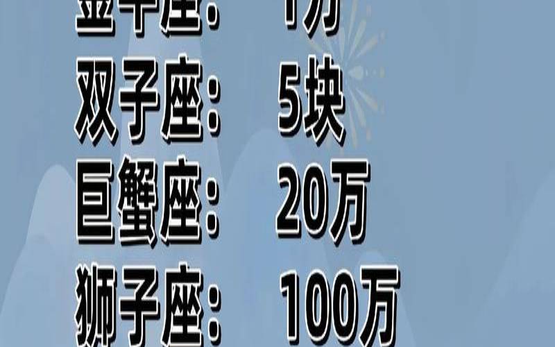 12星座男颜值排名排名，12星座颜值排行榜男生