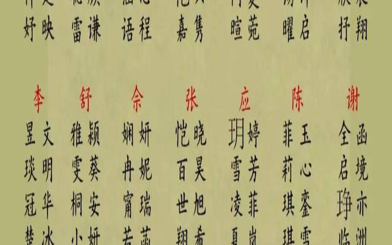 姓氏拆解名字,如何取重复名字