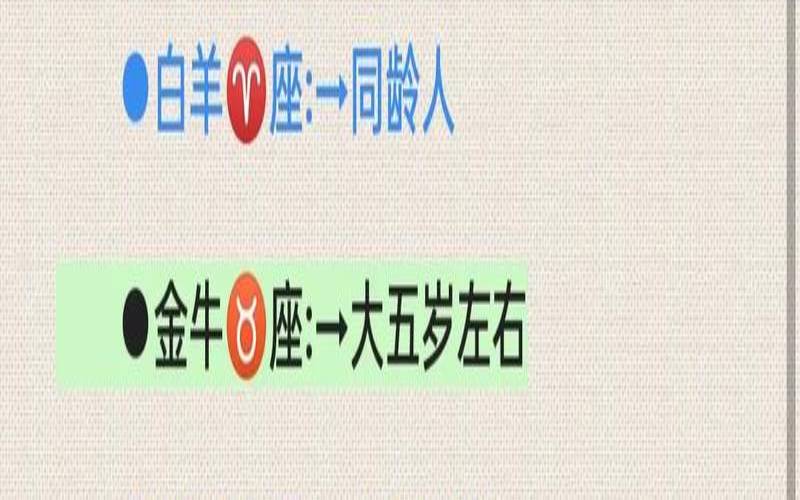 12星座男对女友调皮的做法（喜欢矜持女人的星座男）