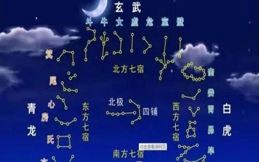 紫微14主星能力排名（紫微星双生火焰相遇的提示）