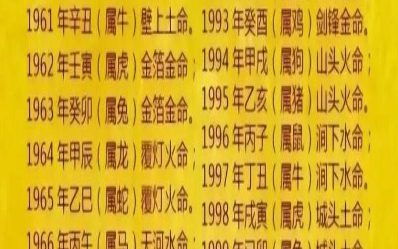 繁体11画属土的字（五行属土的字康熙字典）