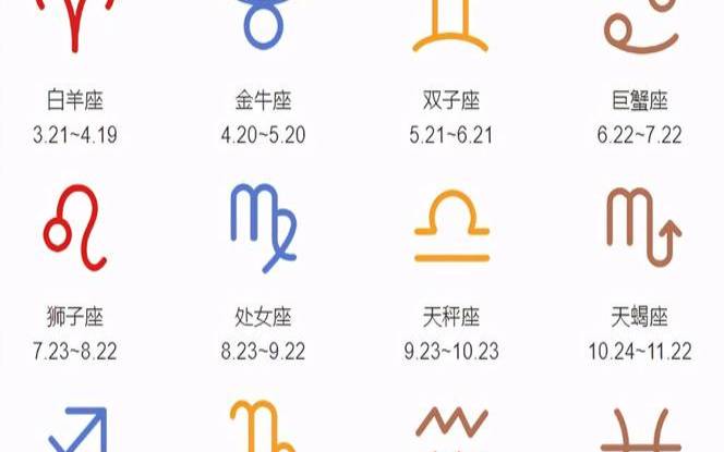 五月30号是什么星座的（5月三十号是什么星座）