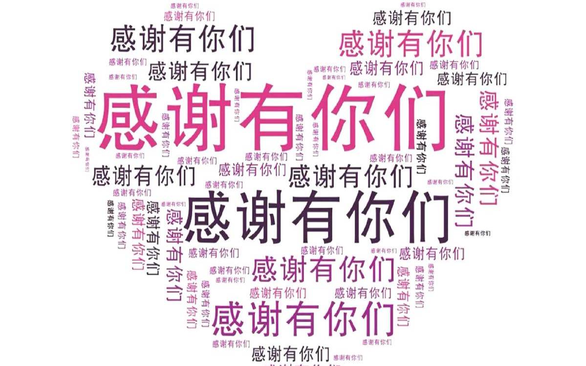 这一年有你们的陪伴（测试你以后是个什么人）