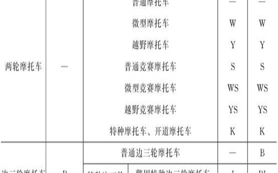 船舶公司名字大全（摩托车公司名字大全）
