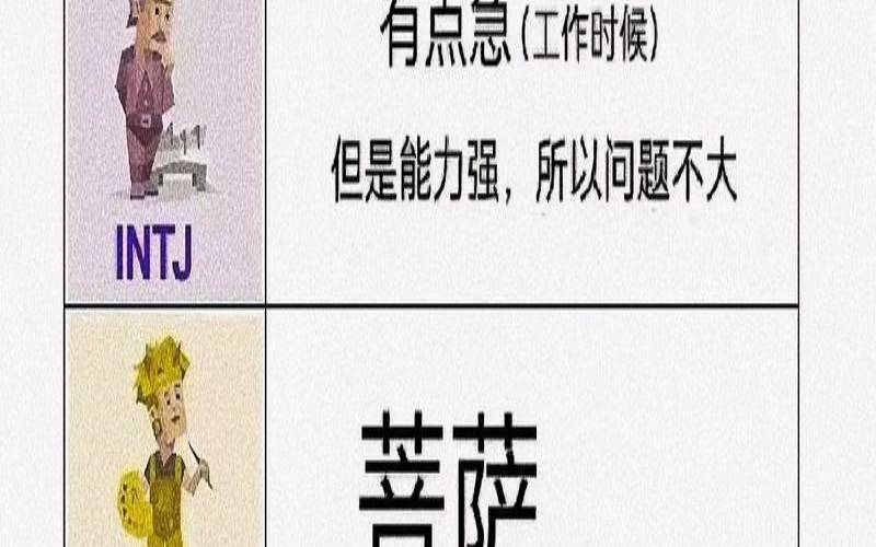 测出你的脾气与性格（性格测试免费版）