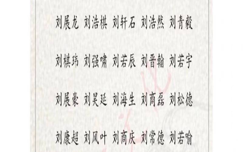 2021年姓刘女孩名字（中国刘姓有多少人口2023）