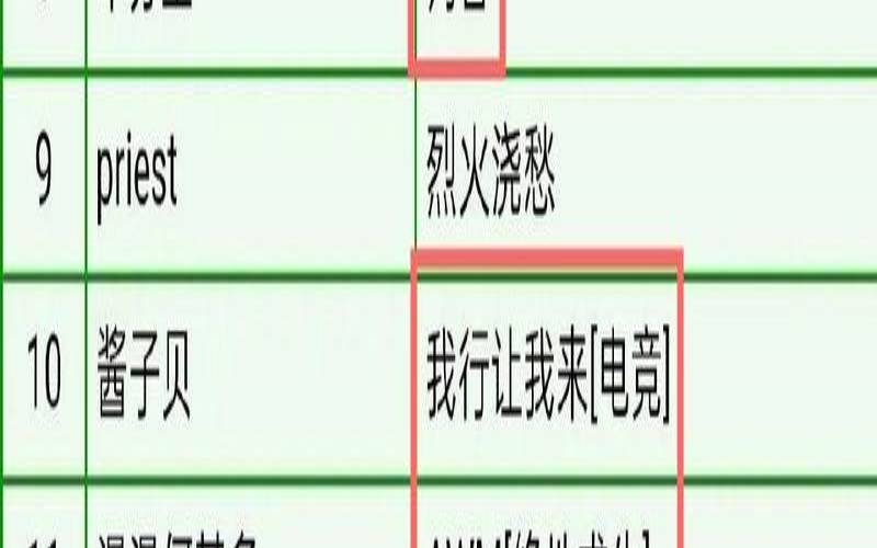 12星男床上持久力排行榜（十二星男床上）