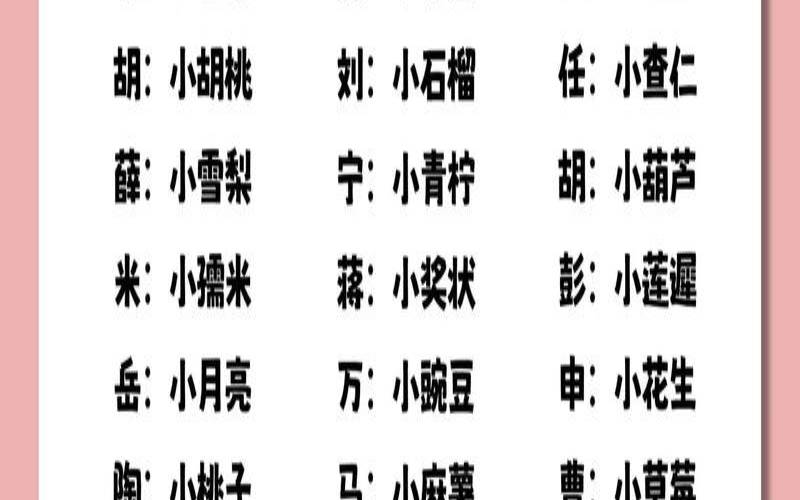小雪这天出生的宝宝取小名（下雪出生的女孩儿名字）