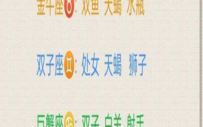 12星座最佳闺蜜排行榜（双鱼座的最佳闺蜜是谁）