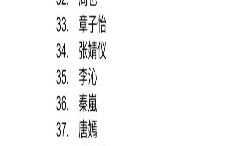 名字中带星的女孩名字（名字带星的女孩名字大全）