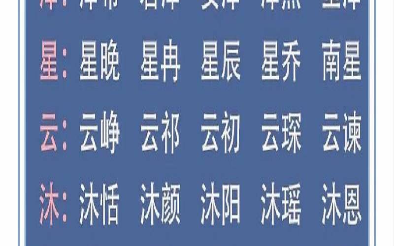 2020年蓝姓宝宝起名（2011兔宝宝取名大全）