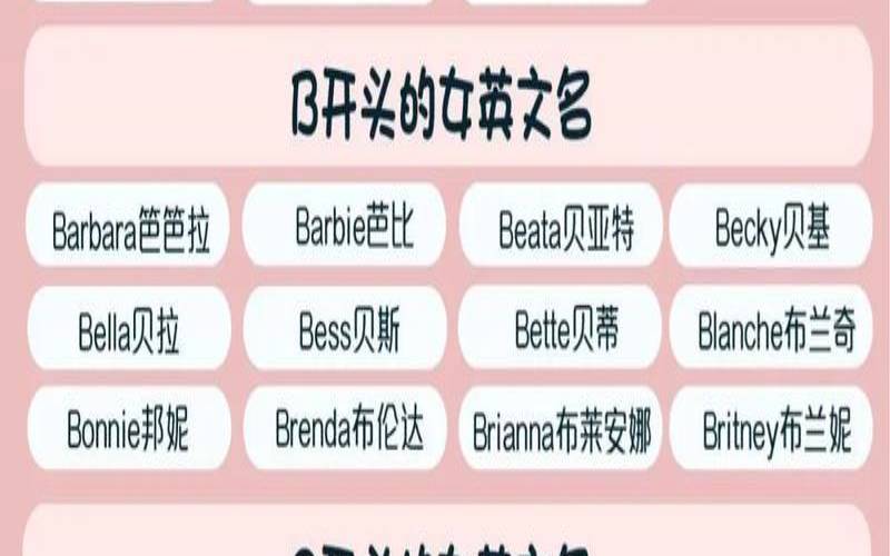 小清新英语名字女生（女生英文名字简单干净）