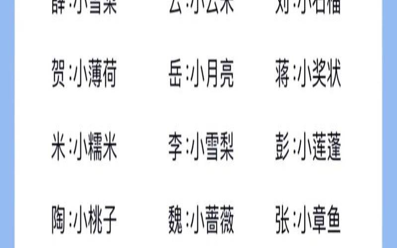 给宝宝取四个字的名字好吗（四个字游戏名字精选300个）