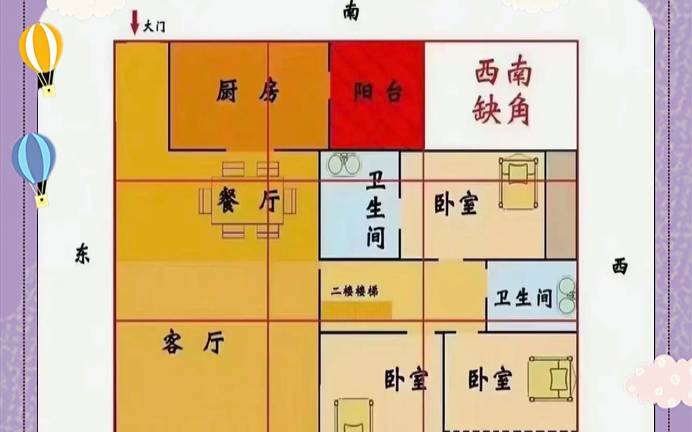 卧室风水禁忌100条（卧室最忌讳的是什么）