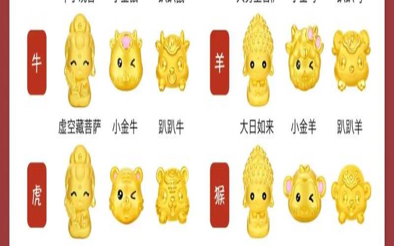 十二生肖投资赚钱项目（什么生肖最会赚钱）