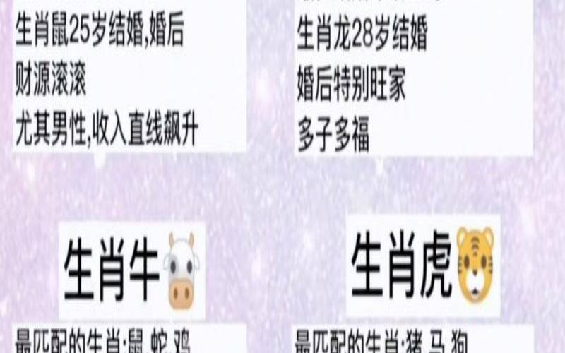 12生肖男眼里的女神（十二生肖男女属相配对）
