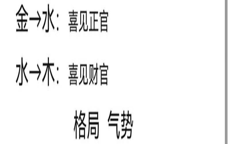 八字喜土怎么起名字（四柱八字最准算命免费）