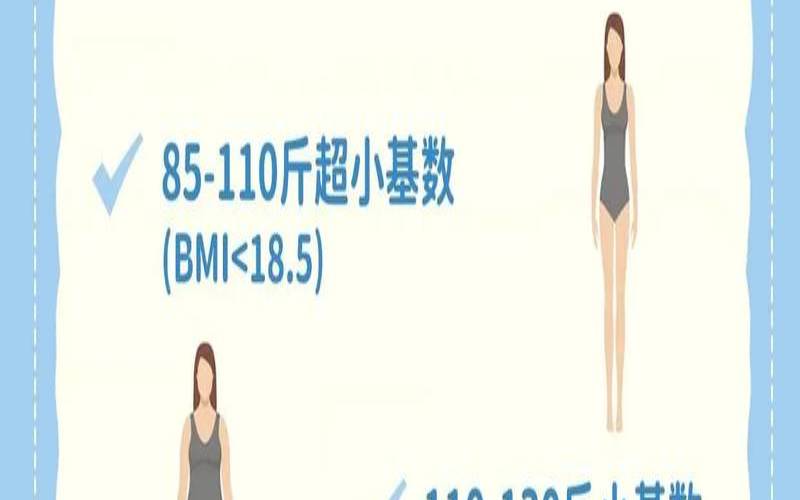 什么减肥方法最有用（好的减肥方法）