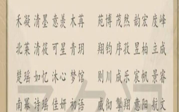 表示洁白纯洁的名字（女孩起名字大全免费）