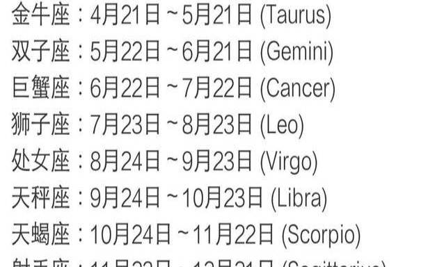 百度11月20日是什么星座（十一月20日是什么星座）