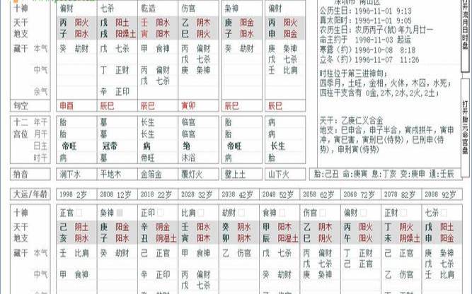 八字排盘怎么看子女缘（八字免费算命软件）