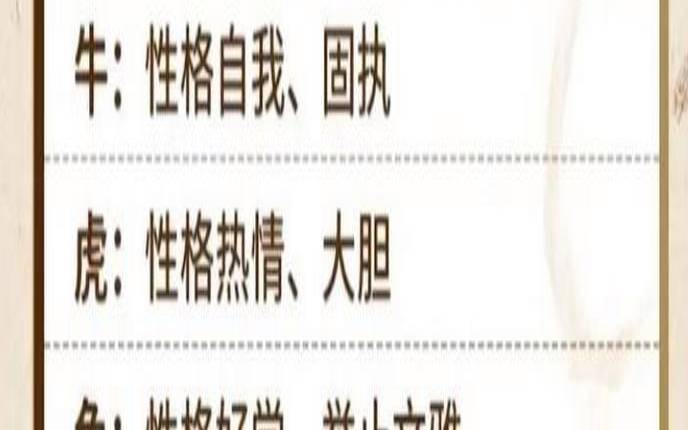 我和十二生肖（十二生肖的特性）