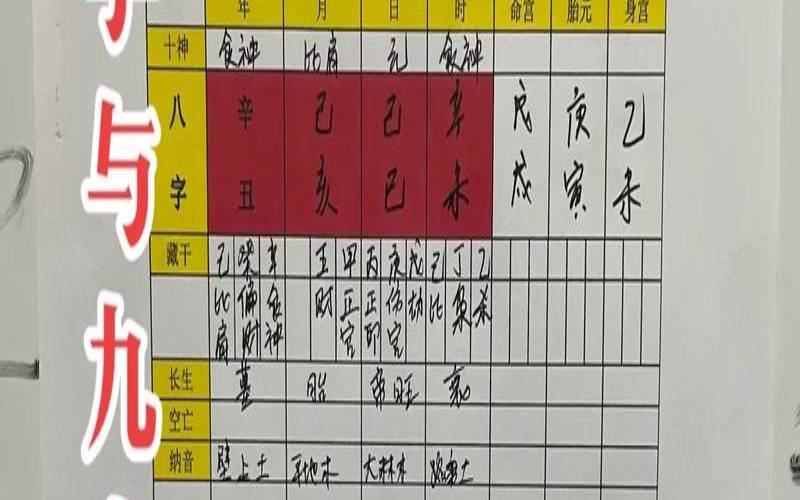 八字对命运的影响有多大（非常运势网免费算八字）