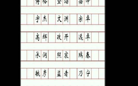 属狗的女宝宝名字大全免费（2019男猪宝宝名字大全）