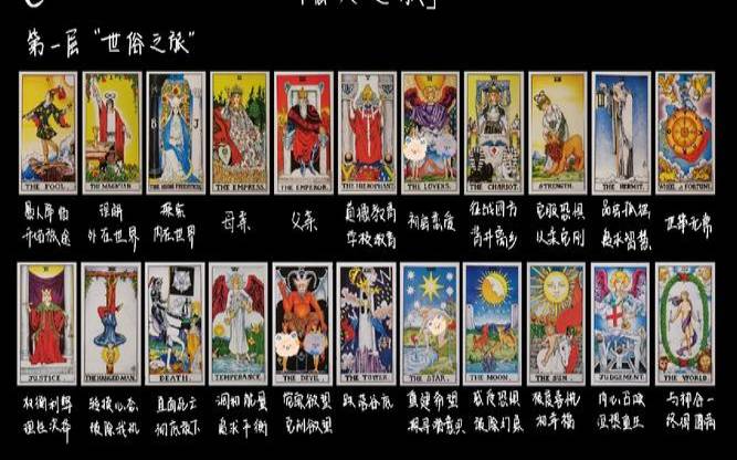 大阿尔卡那牌图片（宝可梦太阳攻略图文）