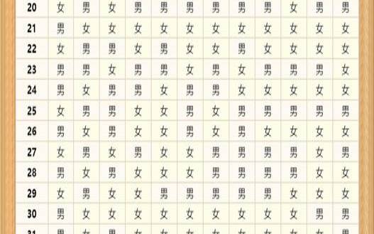 2022虎年农历六月出生（几月份的鼠宝宝最好命）