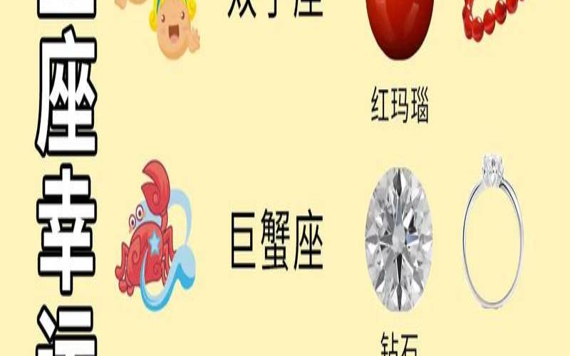 12星座的专属幸运石（十二星座专属宝石）