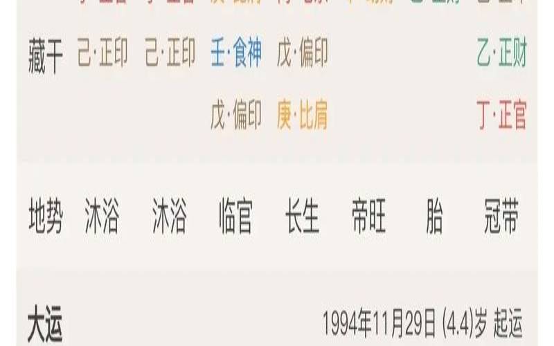 庚金酉月八字案例100命理（庚生酉月富贵八字）