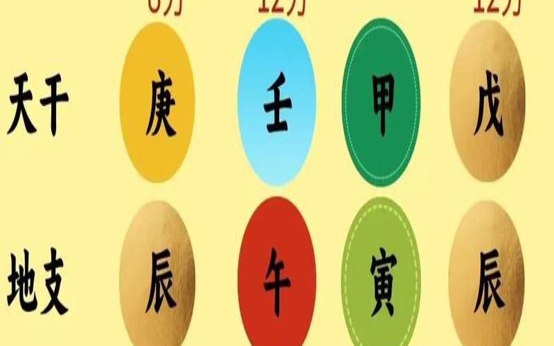 先弱后强的意思（八字身弱从弱有啥区别）