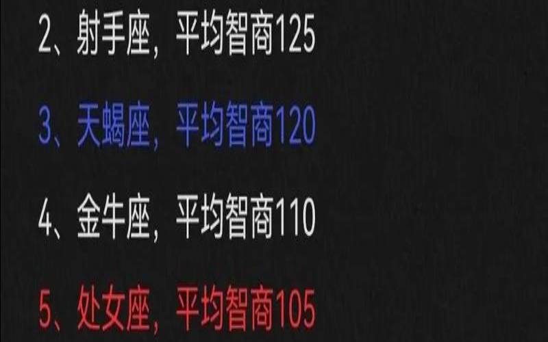12星座智商排行榜前十名（十二星座女吸引力排行）