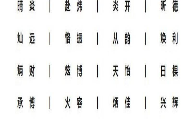 五行属水火组合的公司名字（木火双属性的字有哪些）